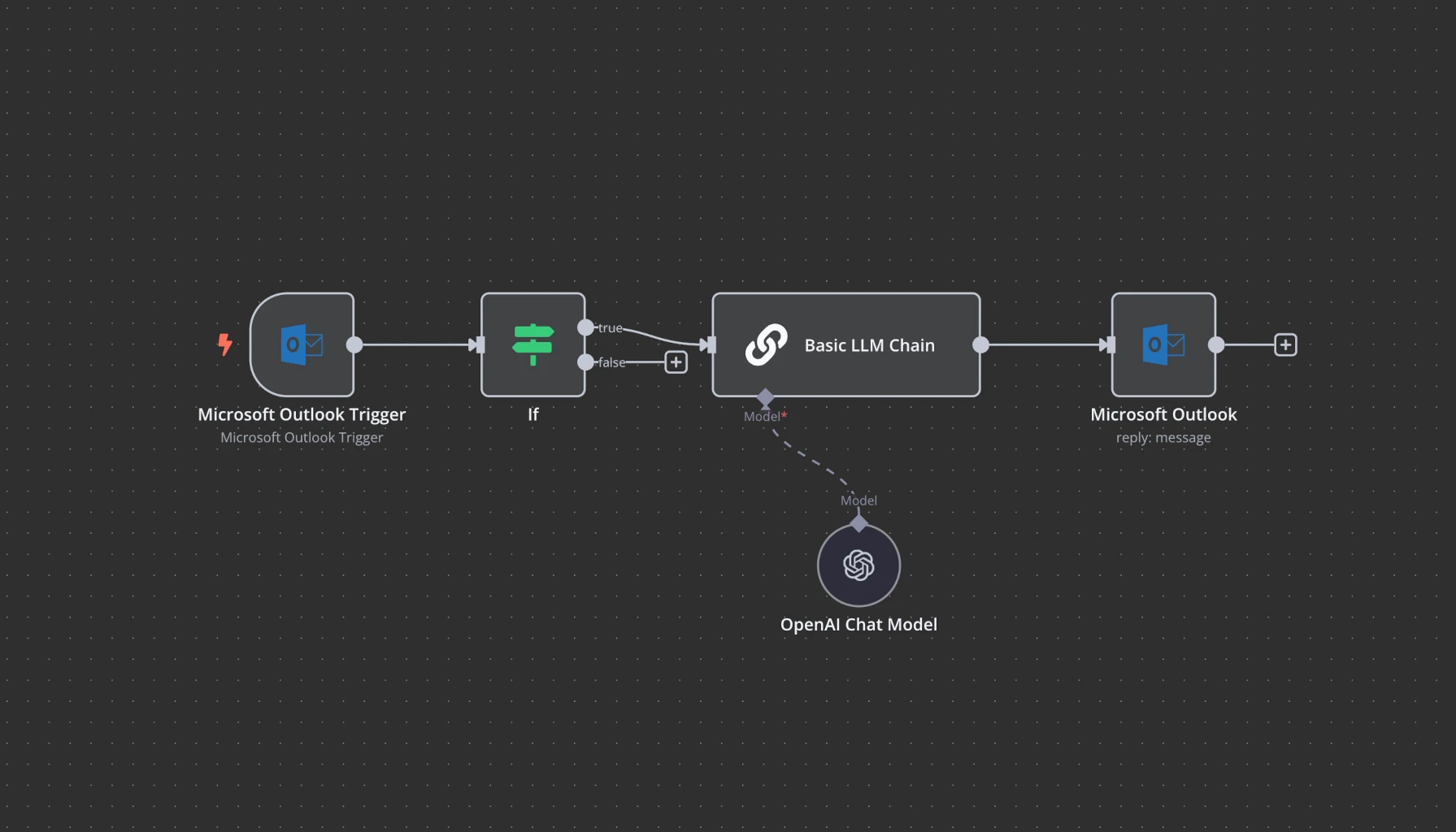 n8n, n8n hosting, n8n backup, zapier n8n, api n8n, update n8n, n8n wordpress, n8n dashboard, n8n excel, n8n form, n8n gmbh, n8n grafana, n8n heroku, n8n home assistant, n8n io, n8n javascript, n8n ldap, n8n linux, n8n mautic, n8n mqtt, n8n mysql, n8n nextcloud, n8n notion, n8n odoo, n8n openai, n8n pdf, n8n sharepoint, n8n smtp, n8n switch, n8n telegram, n8n todoist, n8n trello, n8n version, n8n windows, n8n woocommerce, n8n wordpress, n8nio